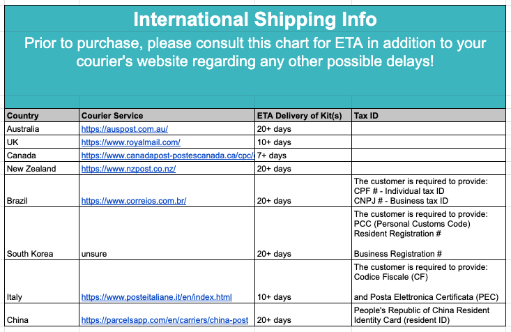 Estimated International Shipping Times, Local Courier & other information
