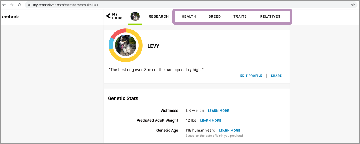 embark results